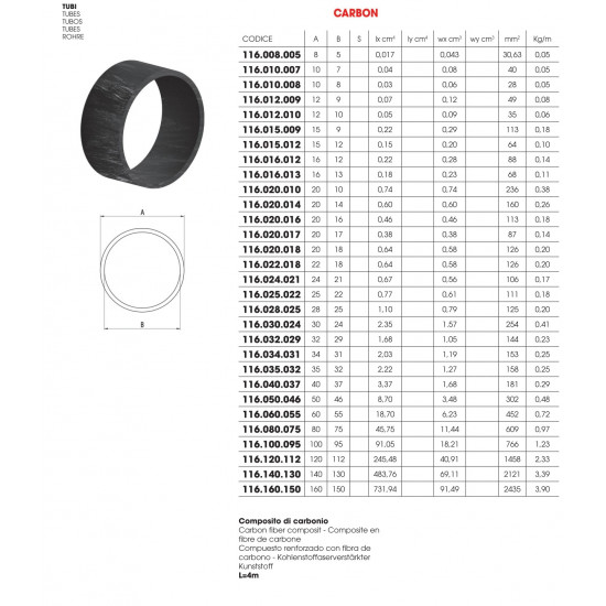 Carbon cső, 60x2,5