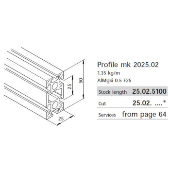 Aluprofil mk 2025.02 - 50x25