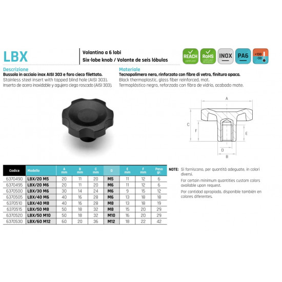 Csillag alakú marokcsavar átmérő: 20-as INOX belső menet: M5