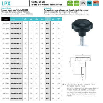 Csillag alakú marokcsavar átmérő: 30-as INOX külső menet: M6x30