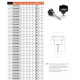 Csillag alakú marokcsavar d=20 mm menet: M6X10 Csillag alakú marokcsavar d=20 mm menet: M6X10