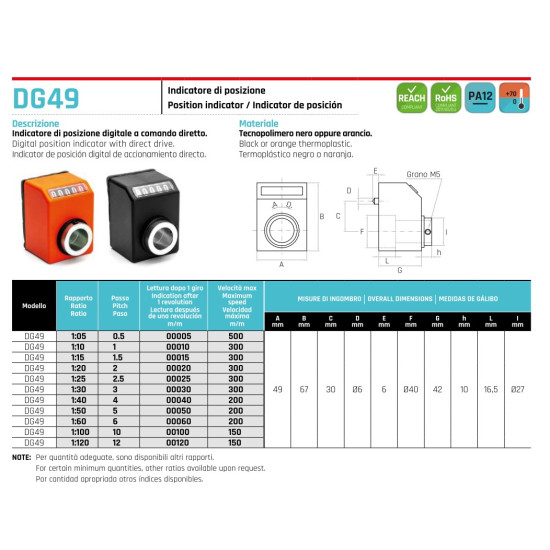 DG49 - 0,5 - S - 20  - A - Fekete