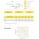 Fém Energialánc - 60x200 - R200 - nyitott Fém Energialánc - 60x200 - R200 - nyitott