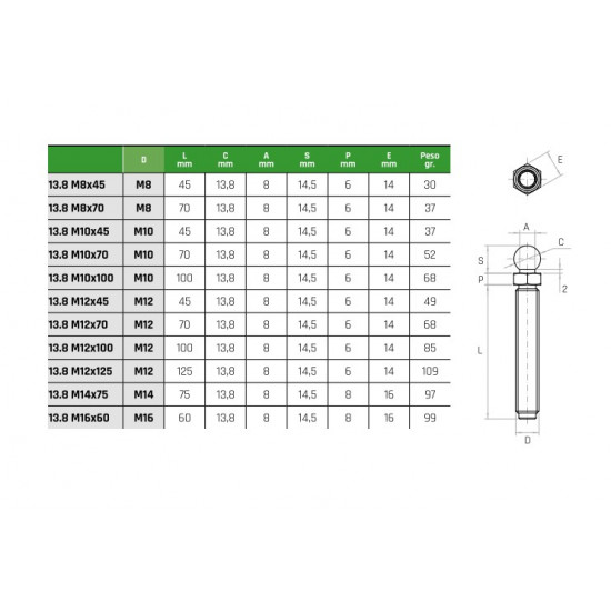 Gépláb Csavar M10x100 A2 (13,8 talphoz)