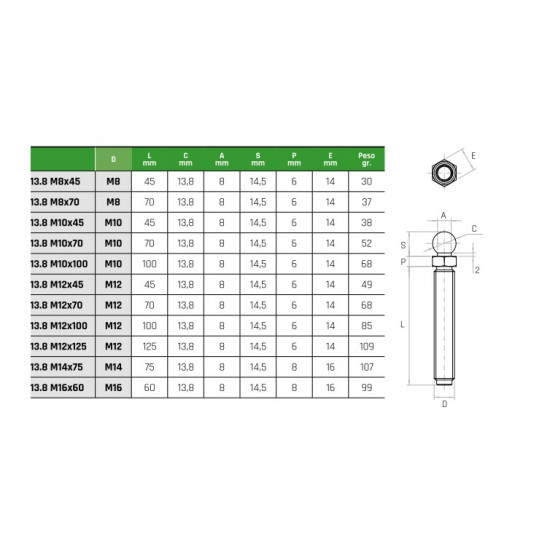 Gépláb Csavar M10x45 (13,8 talphoz)