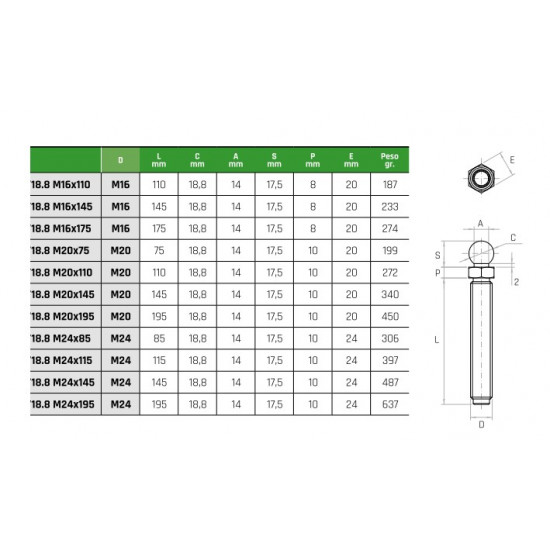 Gépláb Csavar M16x110 A2 (18,8 talphoz)