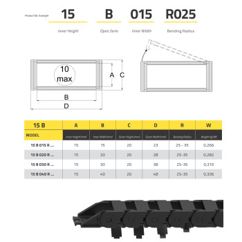 IRK15 Energialánc - 15x20-R35 - B (kívülről nyitható)