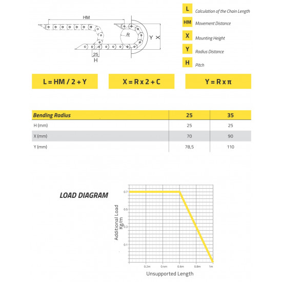 IRK15 Energialánc - 15x20-R35 - B (kívülről nyitható)