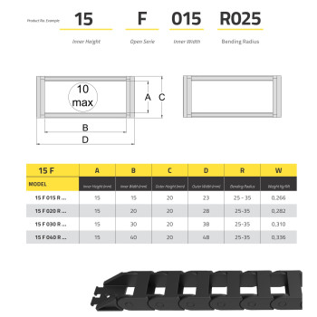 IRK15 Energialánc - 15x20-R35 - FIX (nem nyitható)