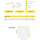 IRK15 Energialánc - 15x30-R35 - A (belülről nyitható) IRK15 Energialánc - 15x30-R35 - A (belülről nyitható)