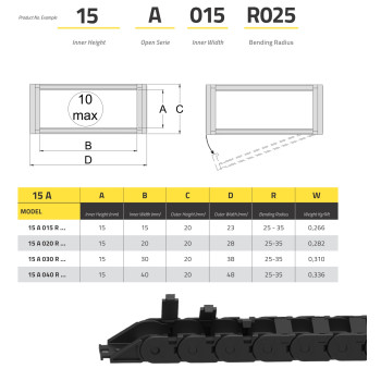 IRK15 Energialánc - 15x30-R25 - A (belülről nyitható)