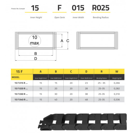 IRK15 Energialánc - 15x30-R25 - FIX (nem nyitható)