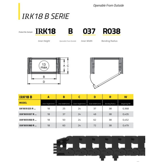 IRK18 Energialánc - 18x60-R38 - B (kívülről nyitható)