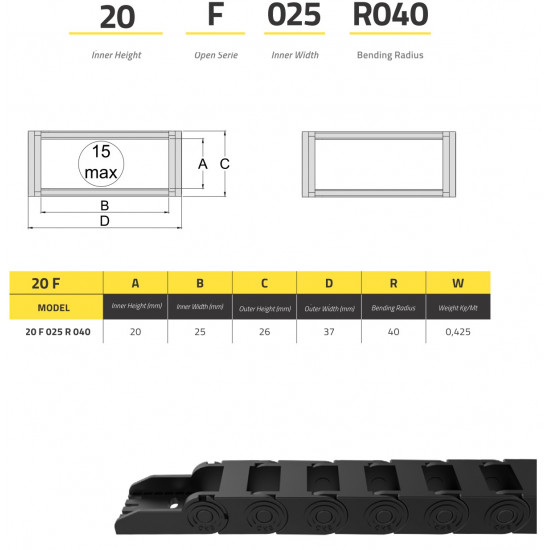 IRK20 Energialánc - 20x25-R40 - FIX (nem nyitható)