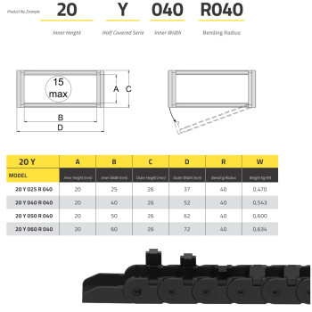 IRK20 Energialánc - 20x60-R40 - Y Félig zárt - nyitható