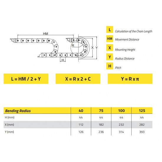 IRK24 Energialánc - 24x25-R125 - A (belülről nyitható)