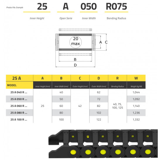 IRK25 Energialánc - 25x80-R100 - nyitható