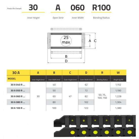 IRK30 Energialánc - 30x50-R100 - nyitható