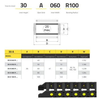 IRK30 Energialánc - 30x60-R150 - nyitható