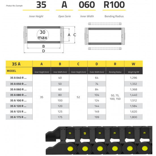 IRK35 Energialánc - 35x80 - R50 - nyitható