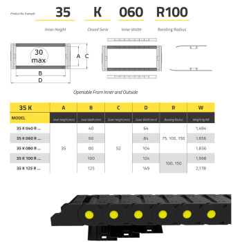 IRK35 Energialánc - 35x40 - R100 - zárt - nyitható