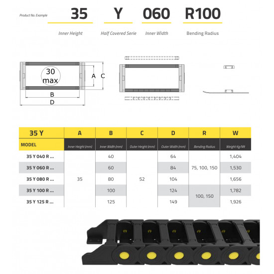 IRK35 Energialánc - 35x125 - R150 - félig zárt - nyitható