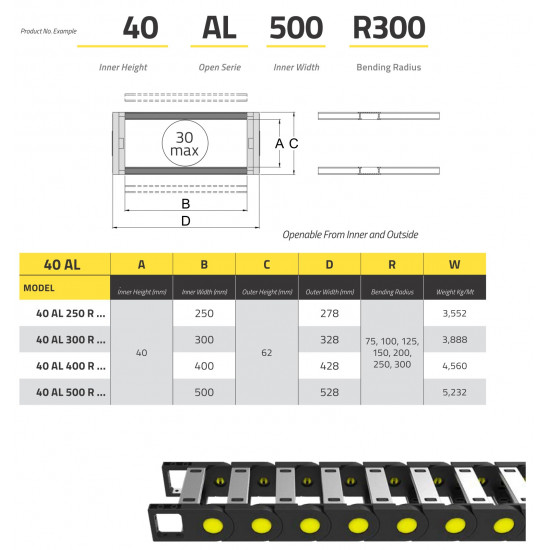 IRK40 Energialánc40x250 - R125 - Aluminíum - nyitható