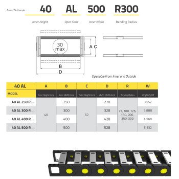 IRK40 Energialánc - 40x250 - R150 - Aluminíum - nyitható