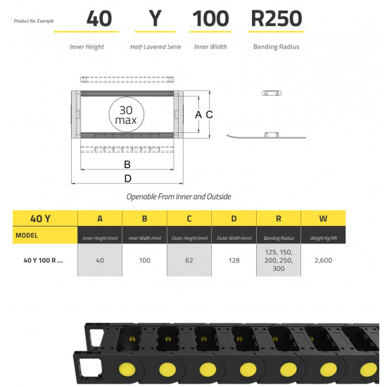 IRK40 Energialánc40x100 - R200 - félig zárt - nyitható