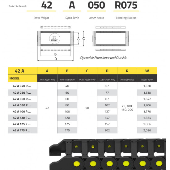 IRK42 Energialánc - 42x50 - R100 - nyitható