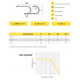 IRK42 Energialánc - 42x175 - R200 - nyitható IRK42 Energialánc - 42x175 - R200 - nyitható