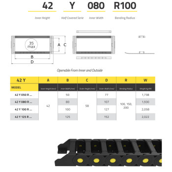 IRK42 Energialánc - 42x125 - R100 - félig zárt - nyitható