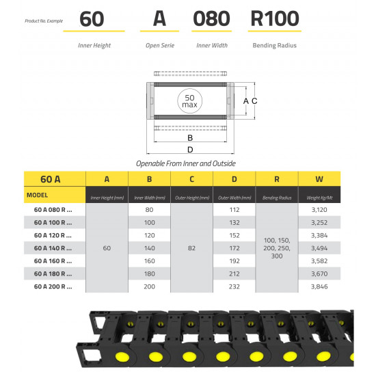 IRK60 Energialánc - 60x180 - R100 - nyitható