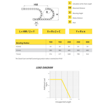 IRK60 Energialánc - 60x200 - R300 - nyitható