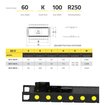 IRK60 Energialánc - 60x200 - R150 - zárt - nyitható