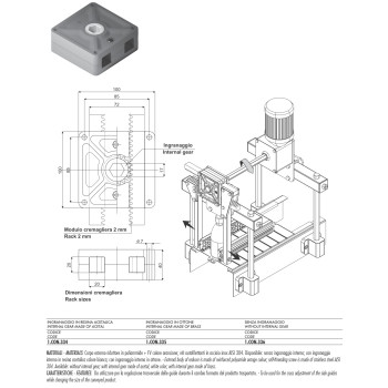 Reducer for Racks