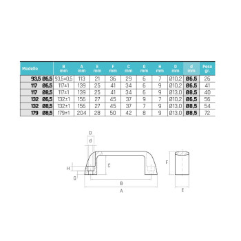 Fogantyú b=93,5 mm d=6,5 mm fehér