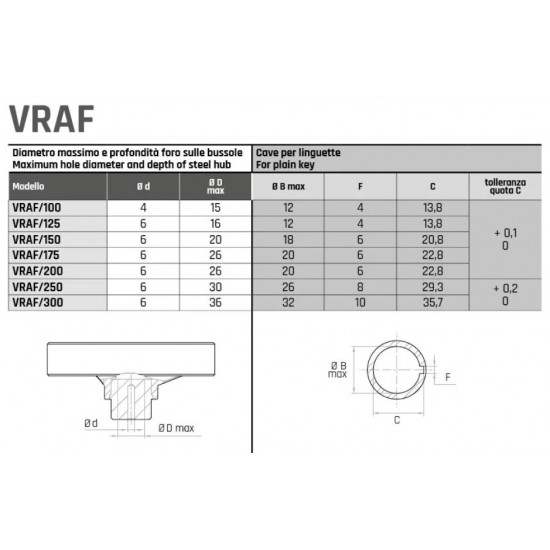 VRAF/100 Három küllős kézikerék - D100